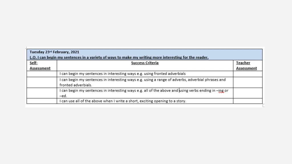 English 23.02.21 Tuesday 23rd February, 2021 - slide 2 of 13