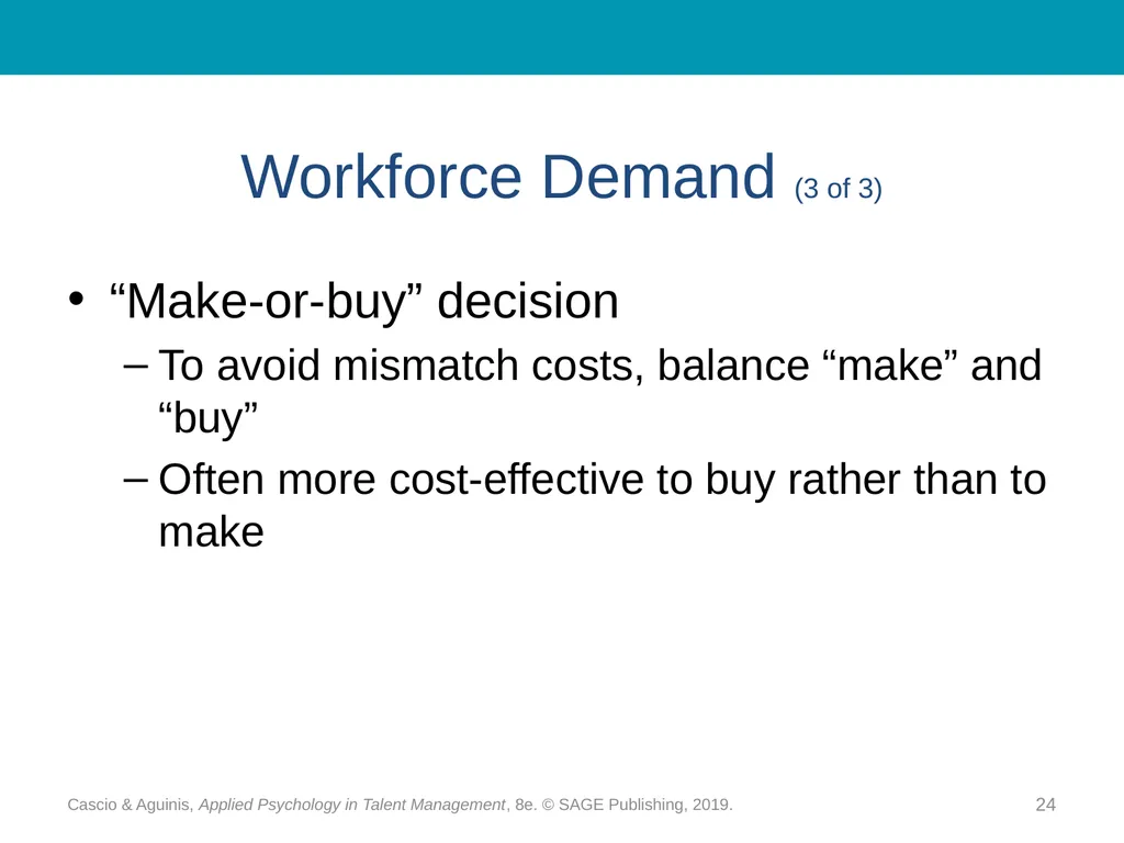 Chapter 10 Strategic Workforce Planning Cascio & - slide 24 of 31