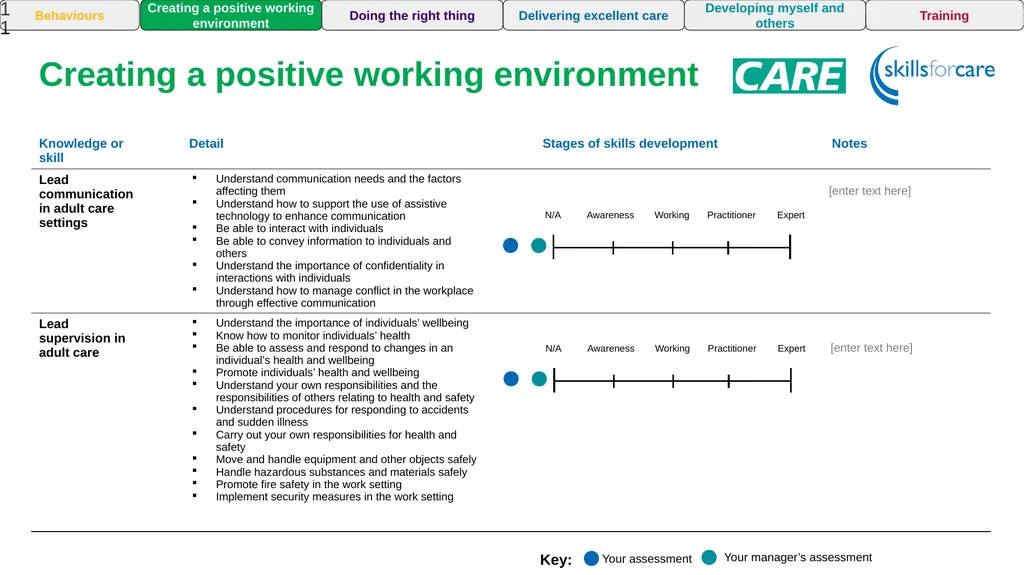 Skills assessment For Supervisor or Leader role - slide 11 of 17
