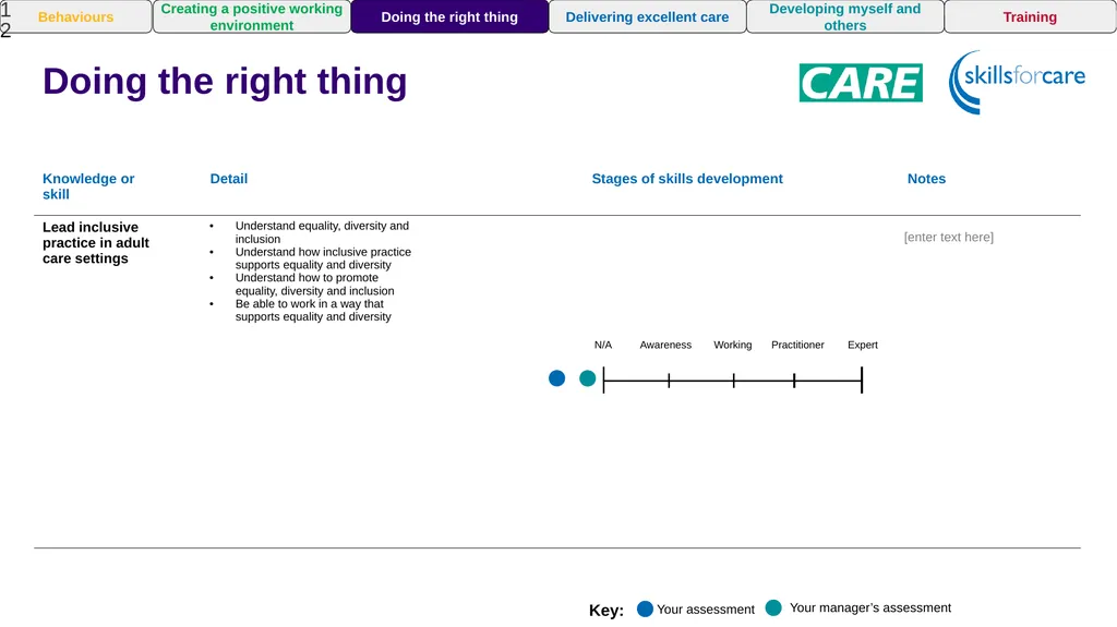 Skills assessment For Supervisor or Leader role - slide 12 of 17