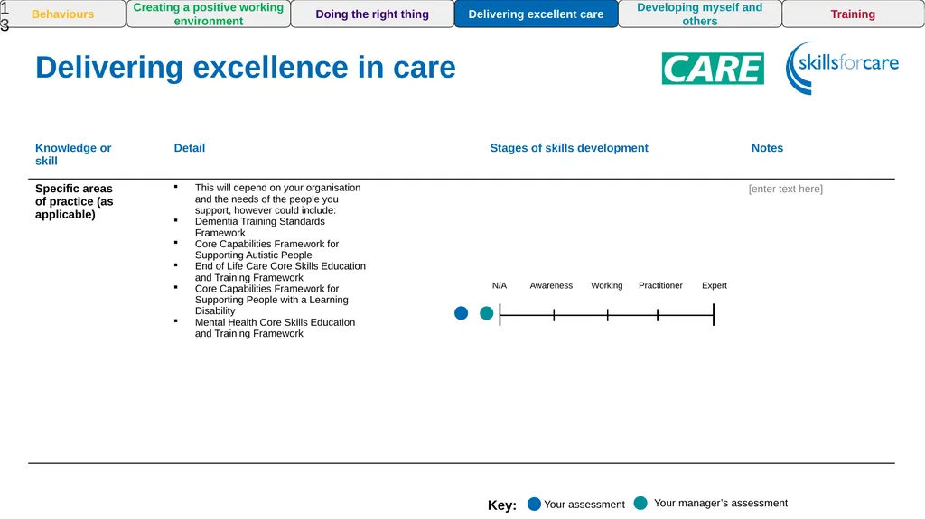 Skills assessment For Supervisor or Leader role - slide 13 of 17