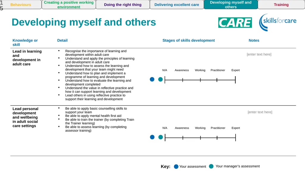 Skills assessment For Supervisor or Leader role - slide 15 of 17