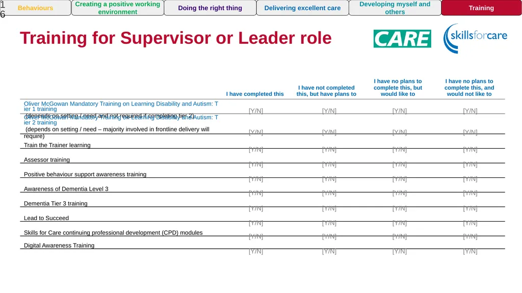 Skills assessment For Supervisor or Leader role - slide 16 of 17