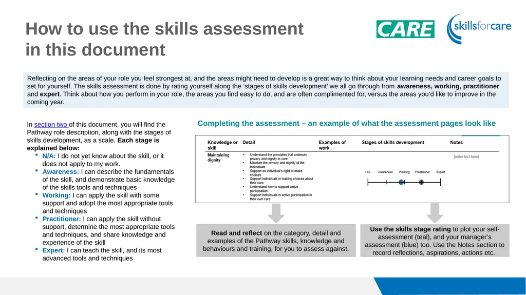 Skills assessment For Supervisor or Leader role - slide 5 of 17
