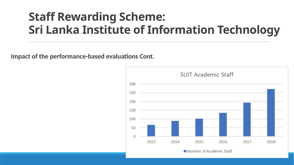 Staff Reward and Recognition Scheme to Motivate - slide 18 of 21