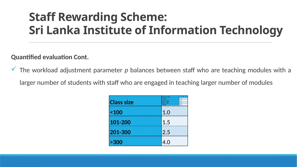 Staff Reward and Recognition Scheme to Motivate - slide 12 of 21