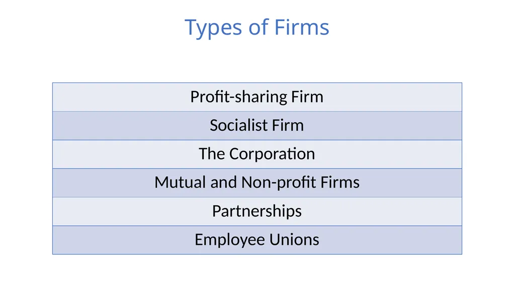 Production, Information Costs, and Economic - slide 7 of 12