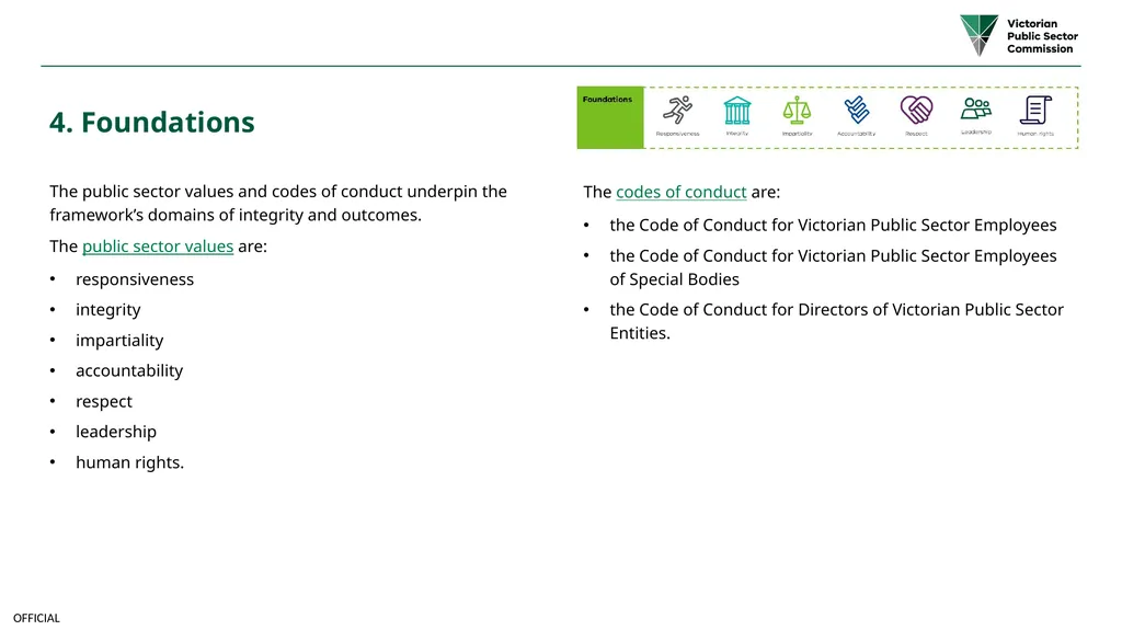 Public sector integrity framework A framework to - slide 19 of 20