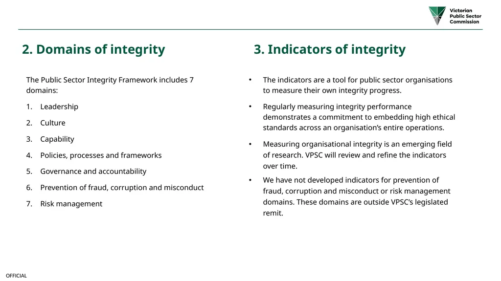 Public sector integrity framework A framework to - slide 6 of 20