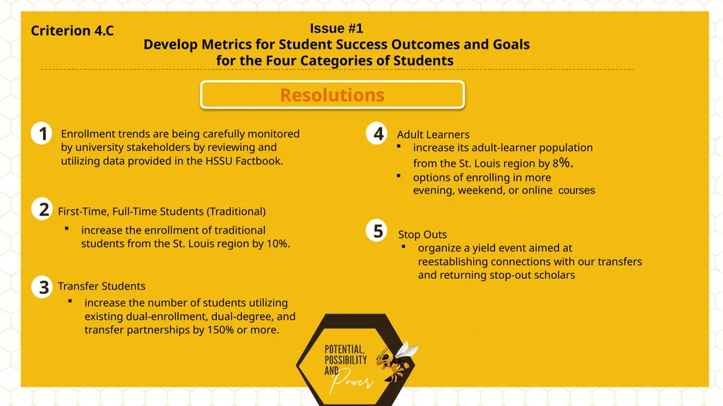 Questions From Session 4.B 1. What is the charge - slide 3 of 7