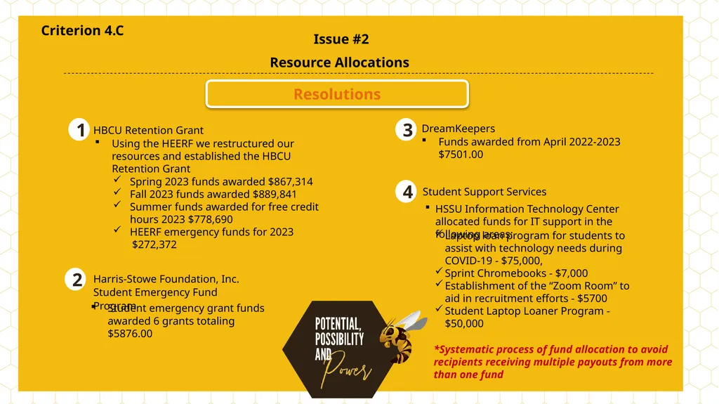 Questions From Session 4.B 1. What is the charge - slide 4 of 7