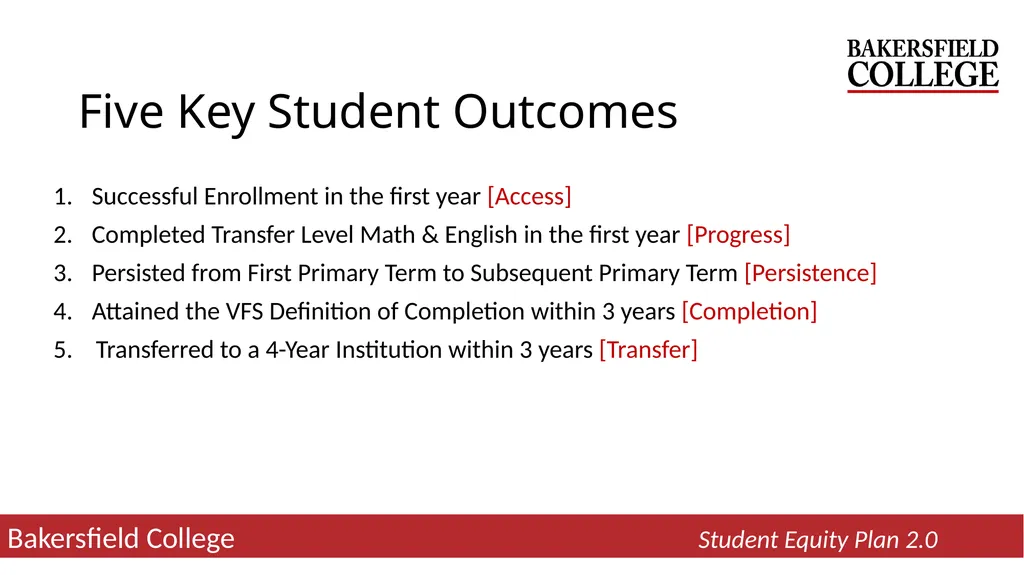 2022-25 Student Equity Plan 2.0 Activities - slide 2 of 12