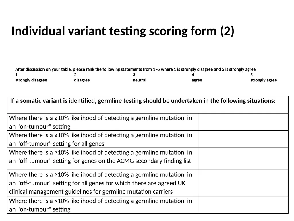 Breakout session 1 Somatic-to-germline testing - slide 6 of 16