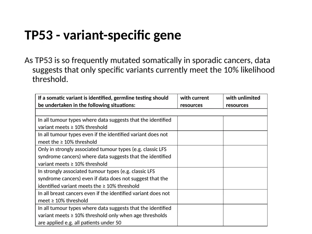 Breakout session 1 Somatic-to-germline testing - slide 9 of 16