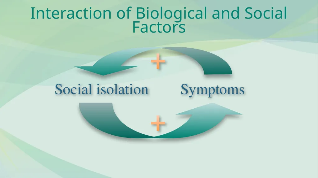 FAMILY PSYCHOEDUCATION William R. McFarlane, M.D. - slide 21 of 60