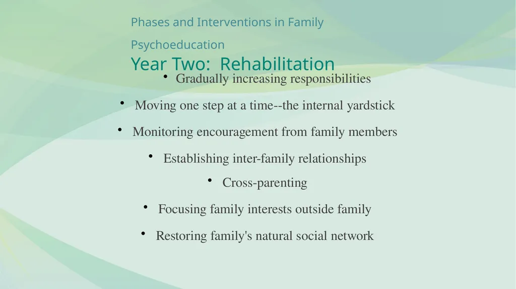 FAMILY PSYCHOEDUCATION William R. McFarlane, M.D. - slide 31 of 60