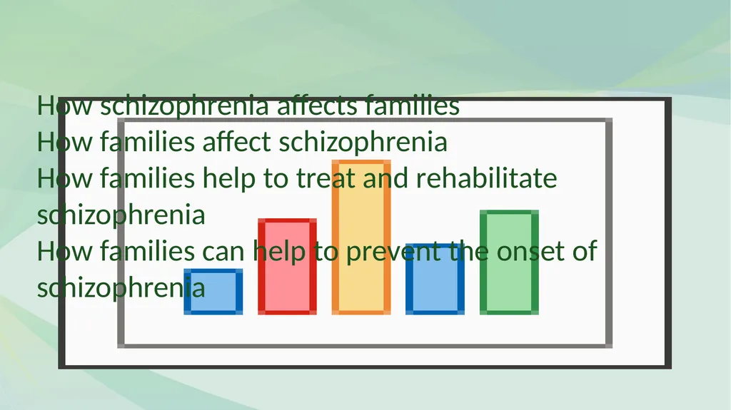 FAMILY PSYCHOEDUCATION William R. McFarlane, M.D. - slide 2 of 60