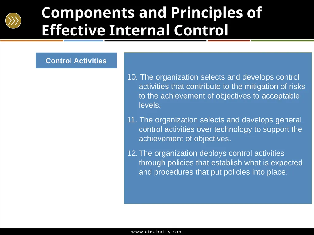 Angie Ziegler, CPP – Manager, Eide Bailly Joel - slide 22 of 55
