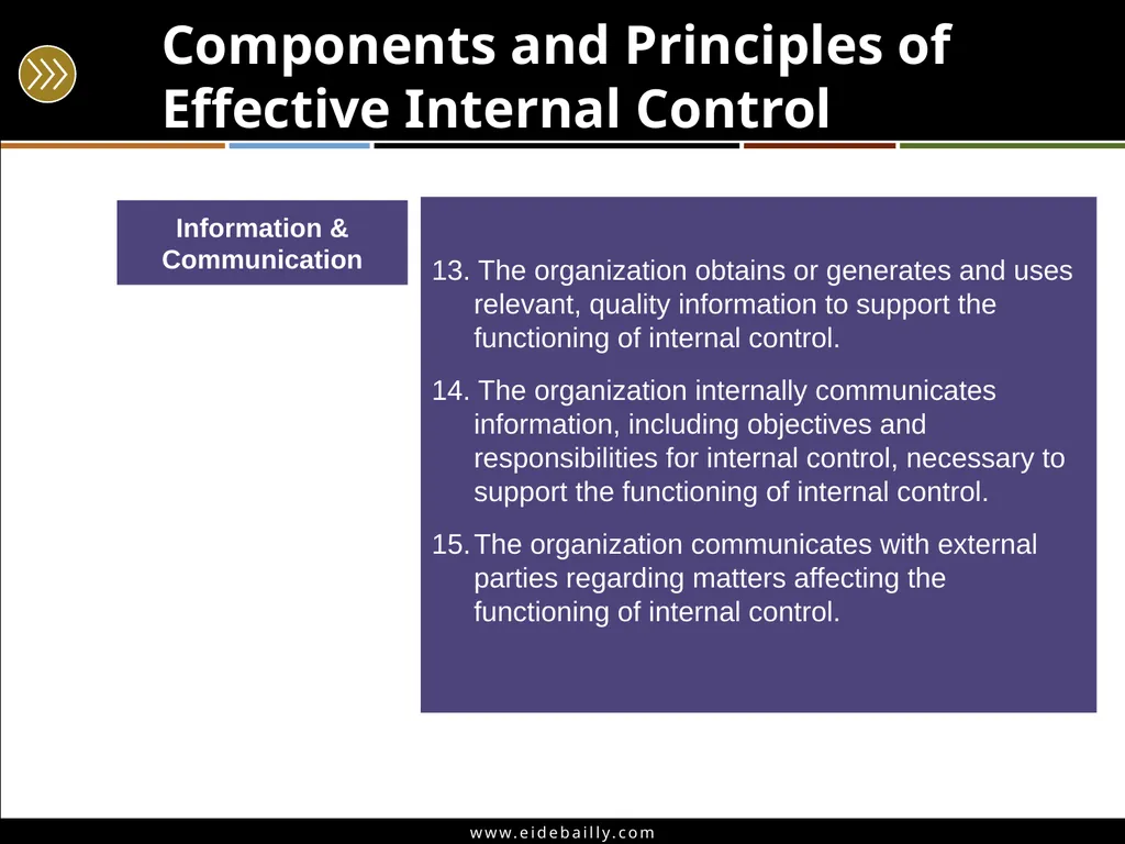 Angie Ziegler, CPP – Manager, Eide Bailly Joel - slide 25 of 55