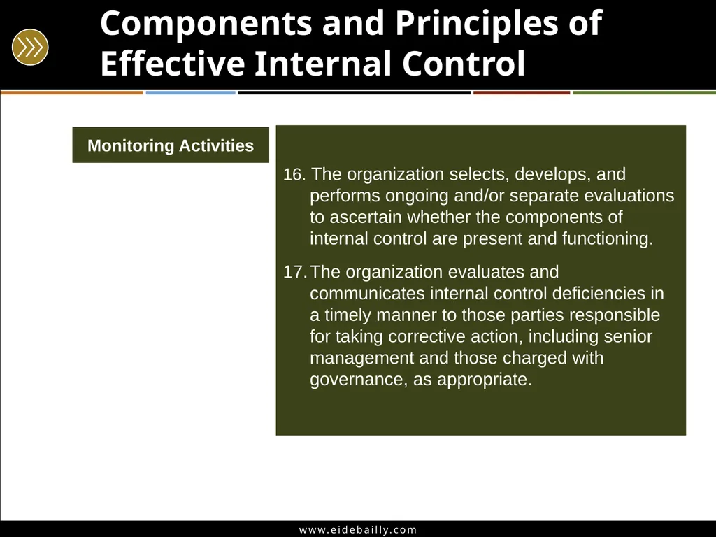 Angie Ziegler, CPP – Manager, Eide Bailly Joel - slide 28 of 55