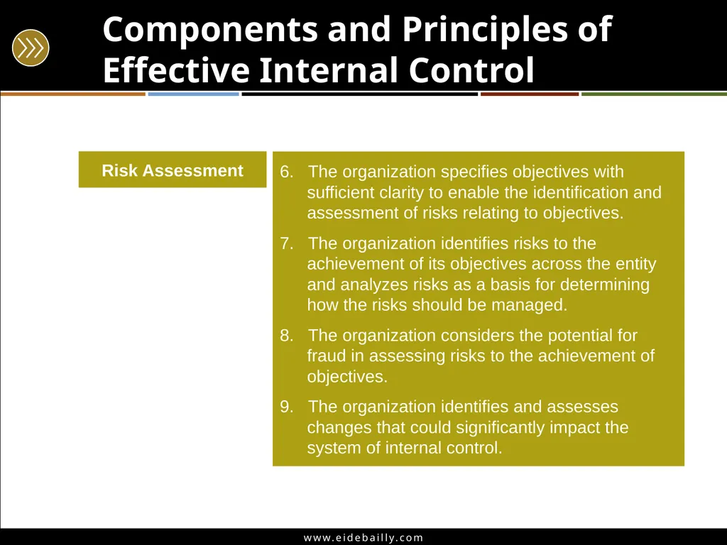 Angie Ziegler, CPP – Manager, Eide Bailly Joel - slide 19 of 55