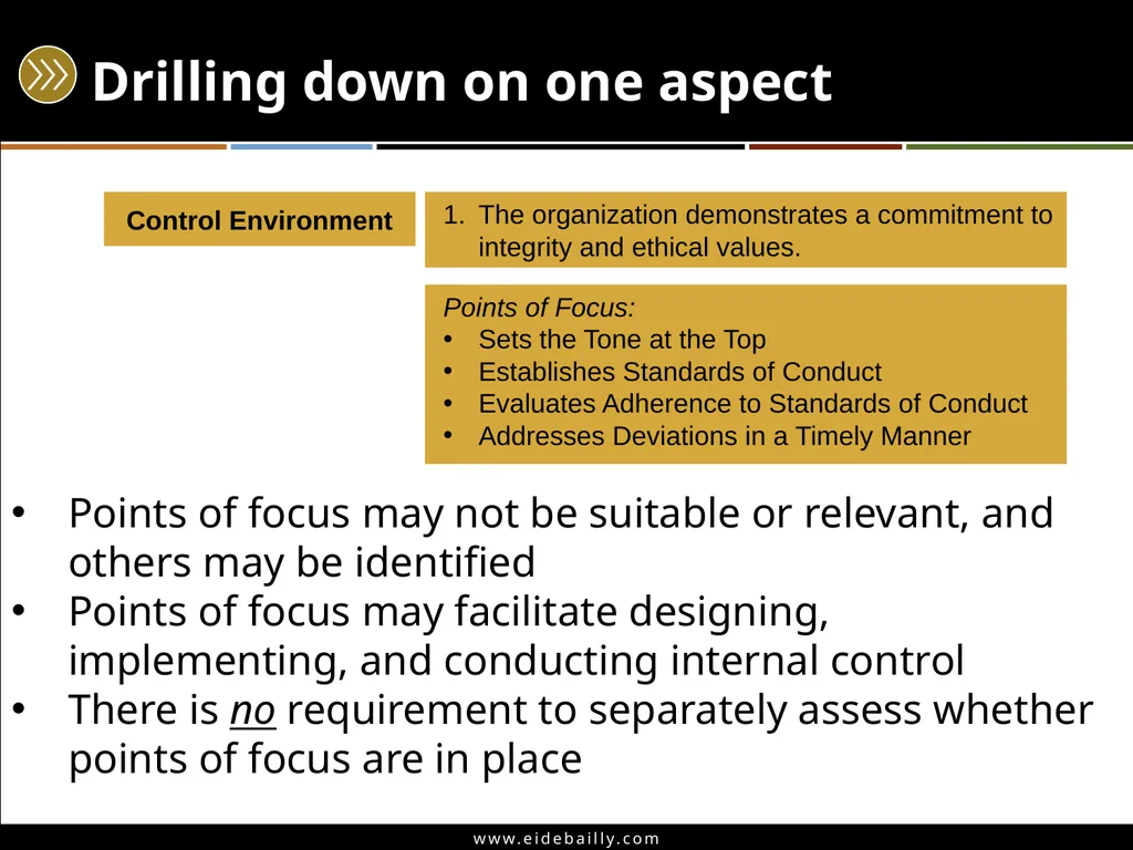 Angie Ziegler, CPP – Manager, Eide Bailly Joel - slide 16 of 55