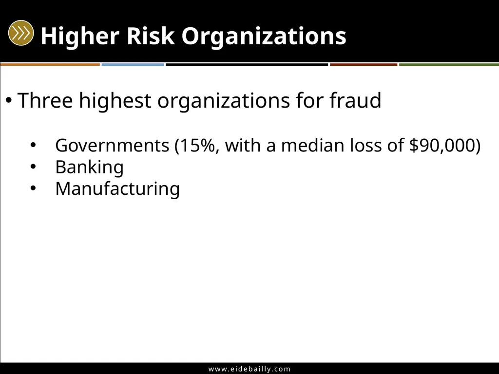 Angie Ziegler, CPP – Manager, Eide Bailly Joel - slide 14 of 55