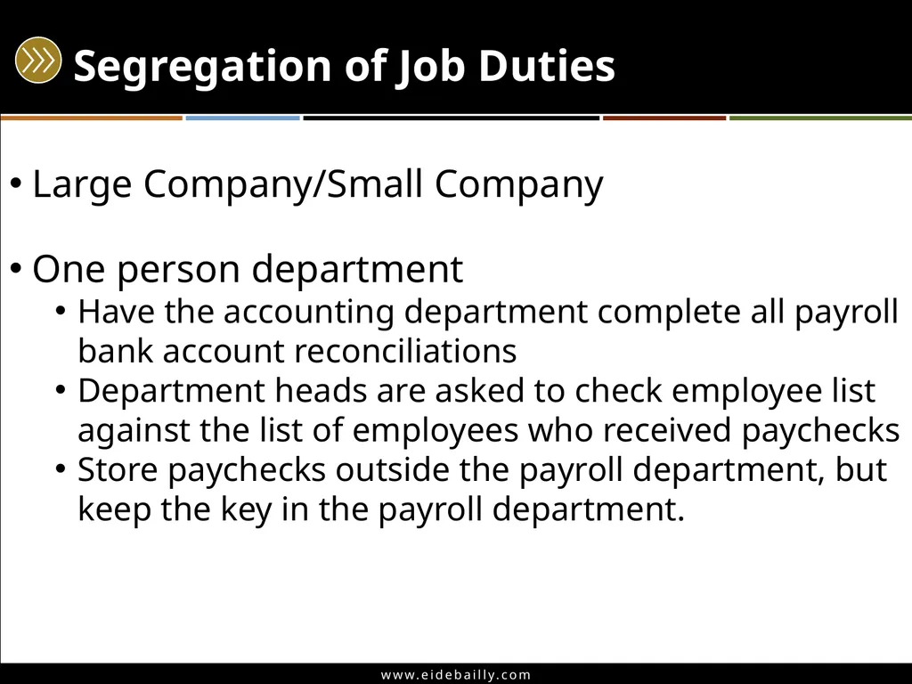 Angie Ziegler, CPP – Manager, Eide Bailly Joel - slide 33 of 55