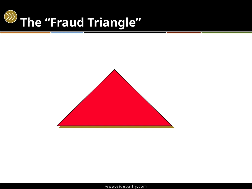 Angie Ziegler, CPP – Manager, Eide Bailly Joel - slide 45 of 55
