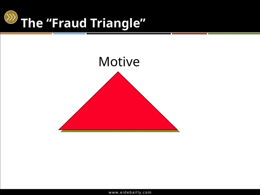 Angie Ziegler, CPP – Manager, Eide Bailly Joel - slide 46 of 55