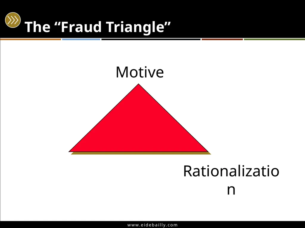 Angie Ziegler, CPP – Manager, Eide Bailly Joel - slide 47 of 55