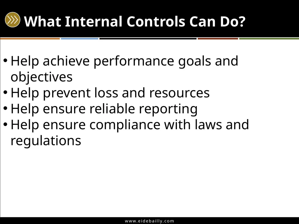 Angie Ziegler, CPP – Manager, Eide Bailly Joel - slide 7 of 55