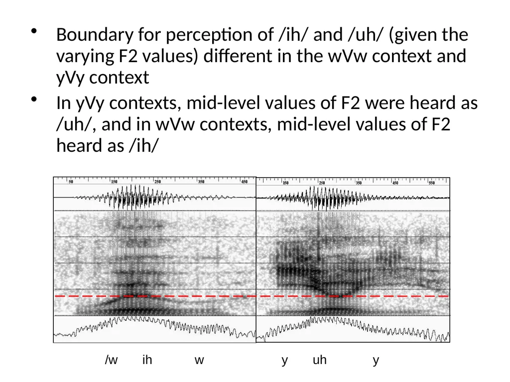 Human Speech Recognition Julia Hirschberg CS4706 - slide 9 of 21
