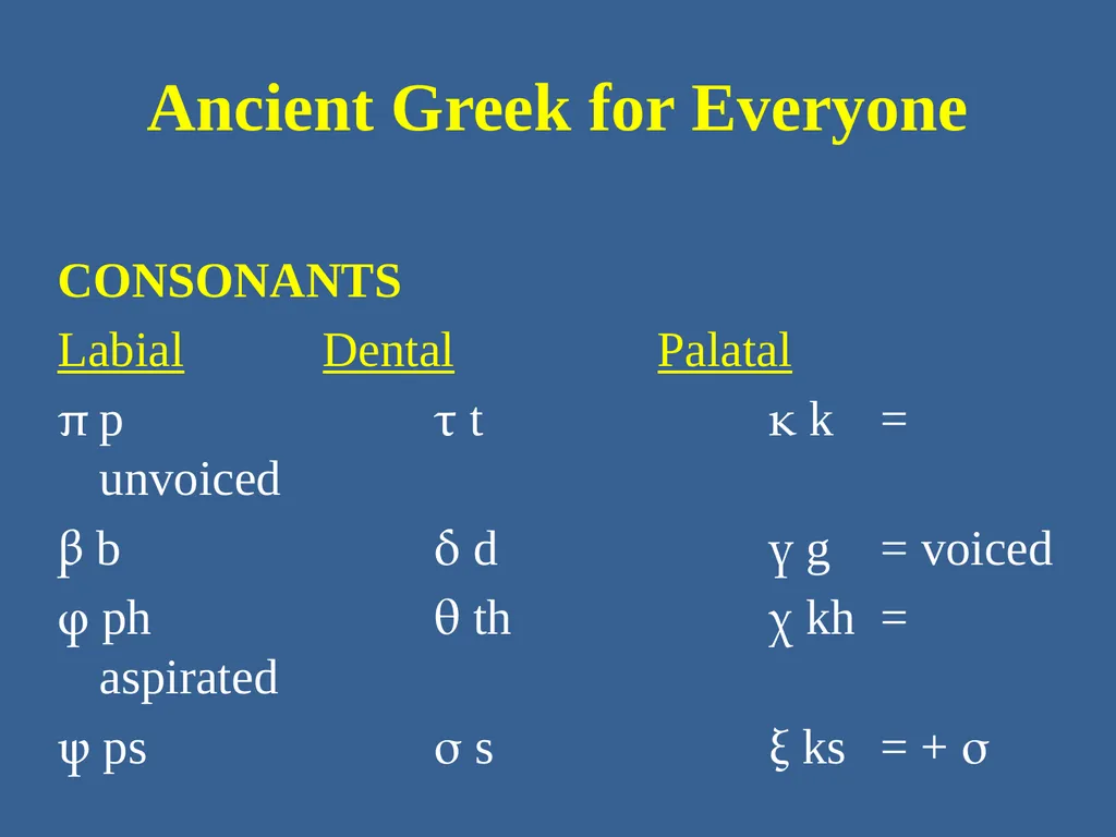 Ancient Greek for Everyone: A New Digital Resource - slide 20 of 33