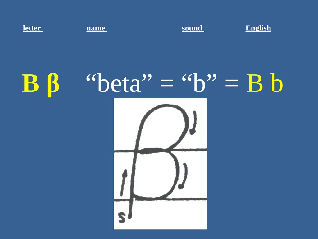 Ancient Greek for Everyone: A New Digital Resource - slide 11 of 33