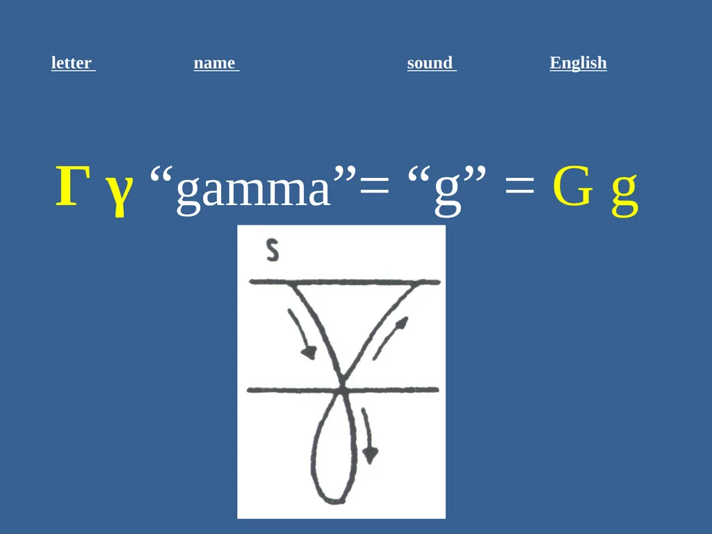 Ancient Greek for Everyone: A New Digital Resource - slide 13 of 33