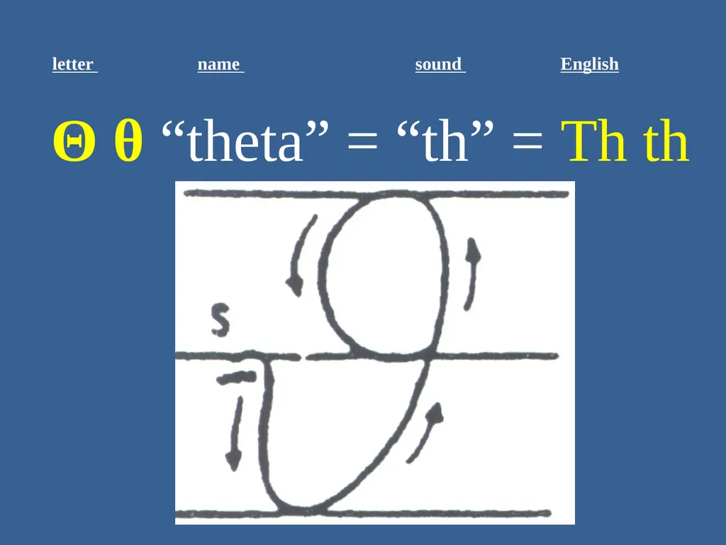 Ancient Greek for Everyone: A New Digital Resource - slide 16 of 33