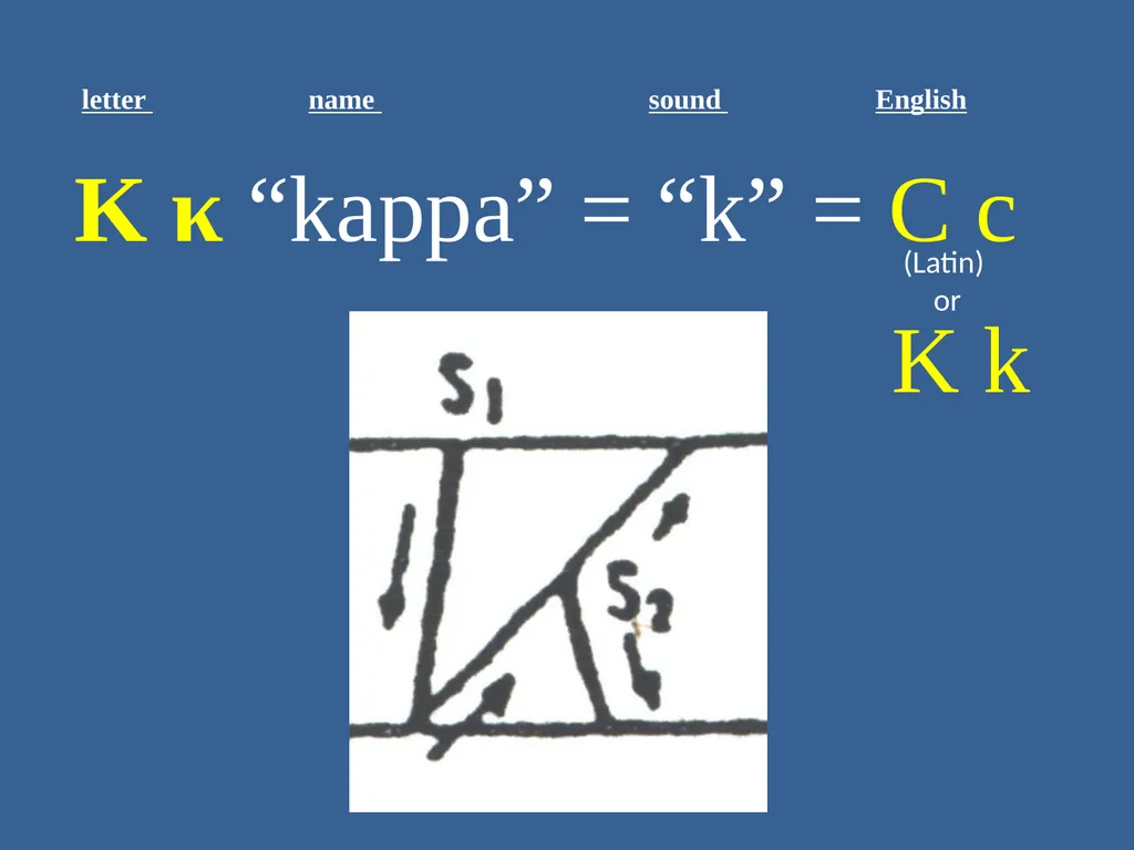 Ancient Greek for Everyone: A New Digital Resource - slide 9 of 33