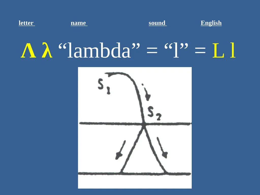Ancient Greek for Everyone: A New Digital Resource - slide 29 of 33