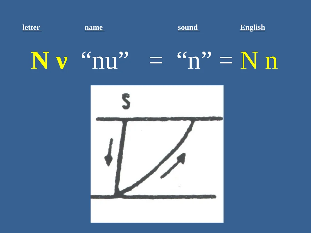 Ancient Greek for Everyone: A New Digital Resource - slide 27 of 33