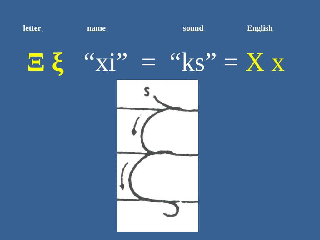 Ancient Greek for Everyone: A New Digital Resource - slide 23 of 33