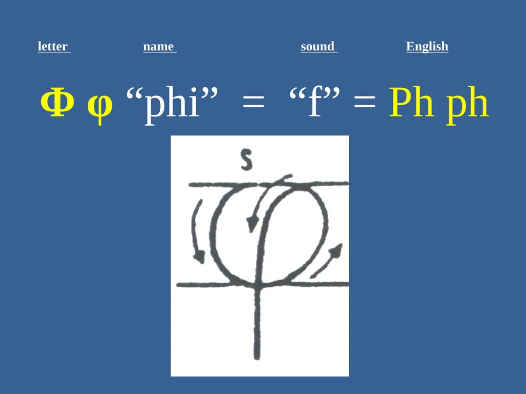 Ancient Greek for Everyone: A New Digital Resource - slide 15 of 33