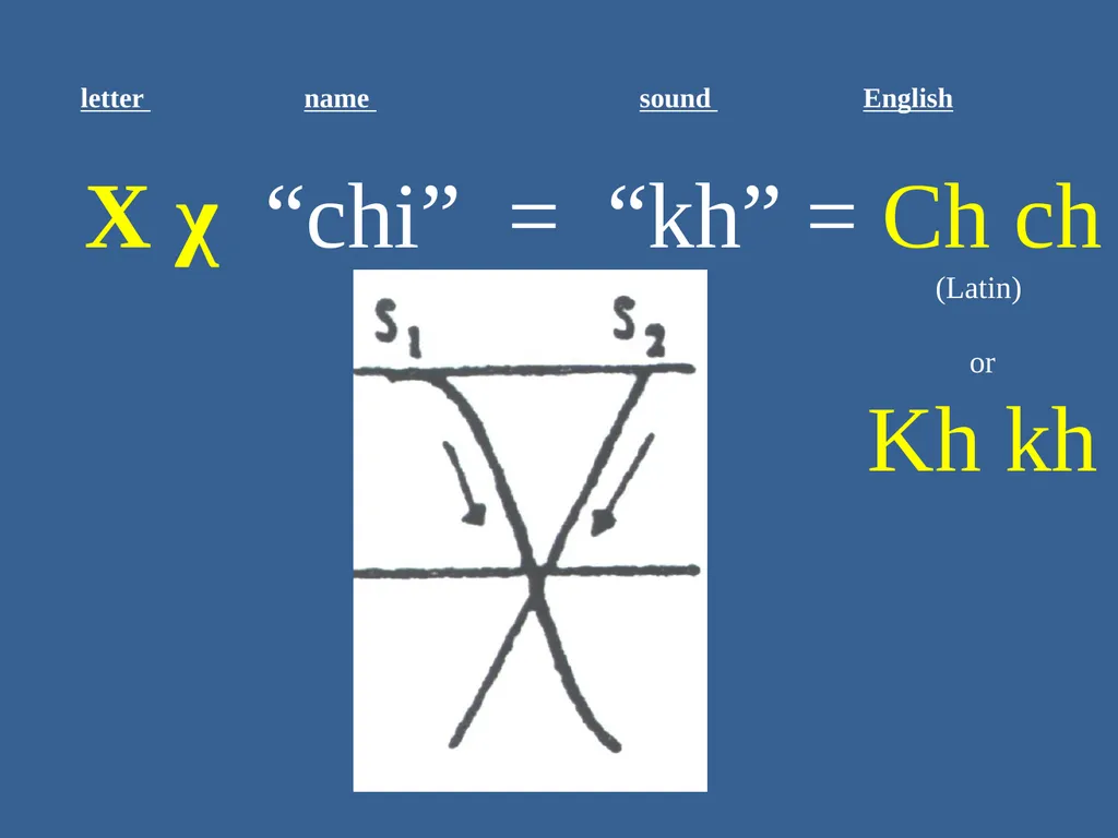 Ancient Greek for Everyone: A New Digital Resource - slide 17 of 33