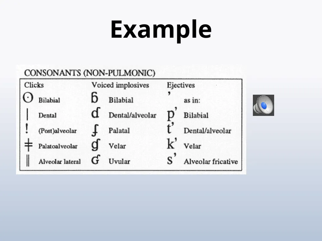 PHONETICS Introduction - slide 4 of 39