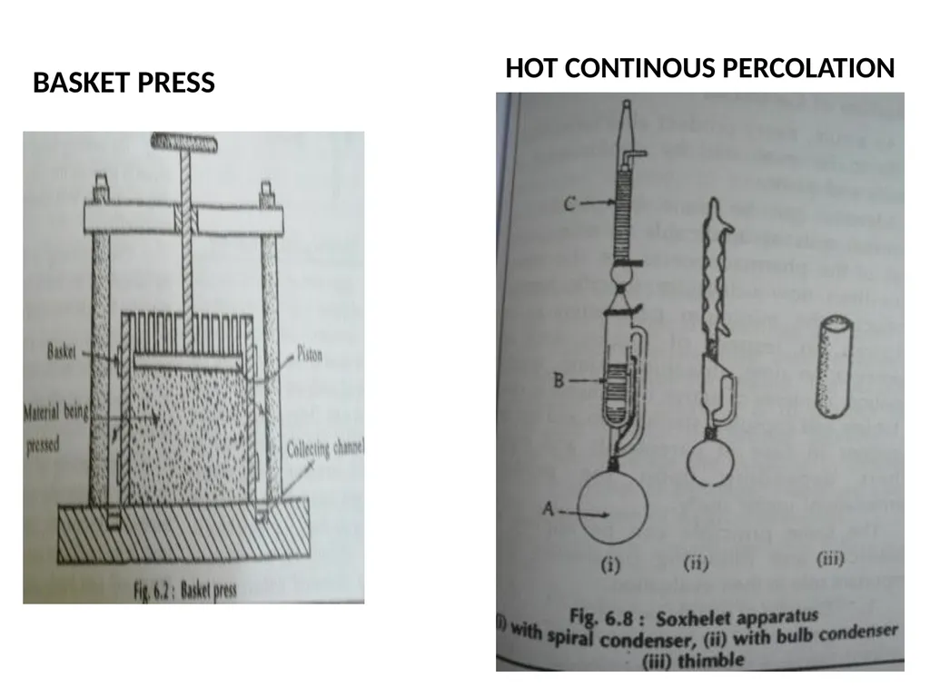 GALENICALS DEPARTMENT OF PHARMACEUTICS EXTRACTION - slide 12 of 23
