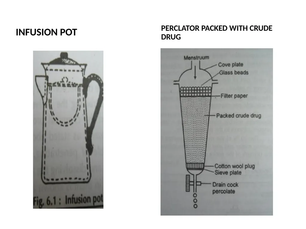GALENICALS DEPARTMENT OF PHARMACEUTICS EXTRACTION - slide 9 of 23