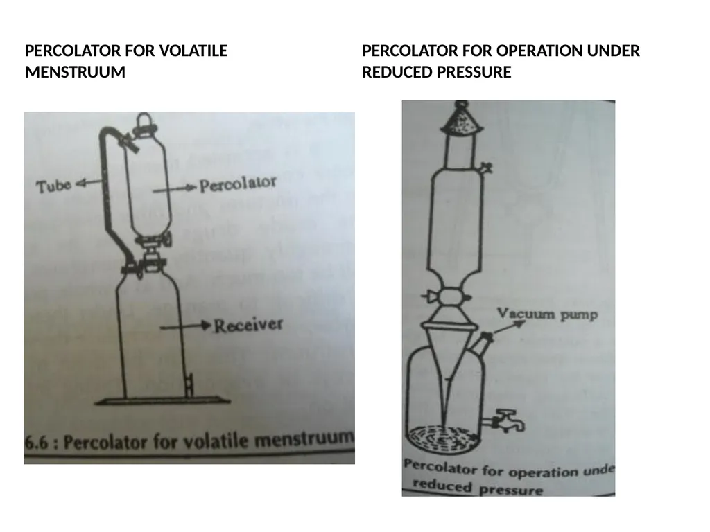 GALENICALS DEPARTMENT OF PHARMACEUTICS EXTRACTION - slide 11 of 23