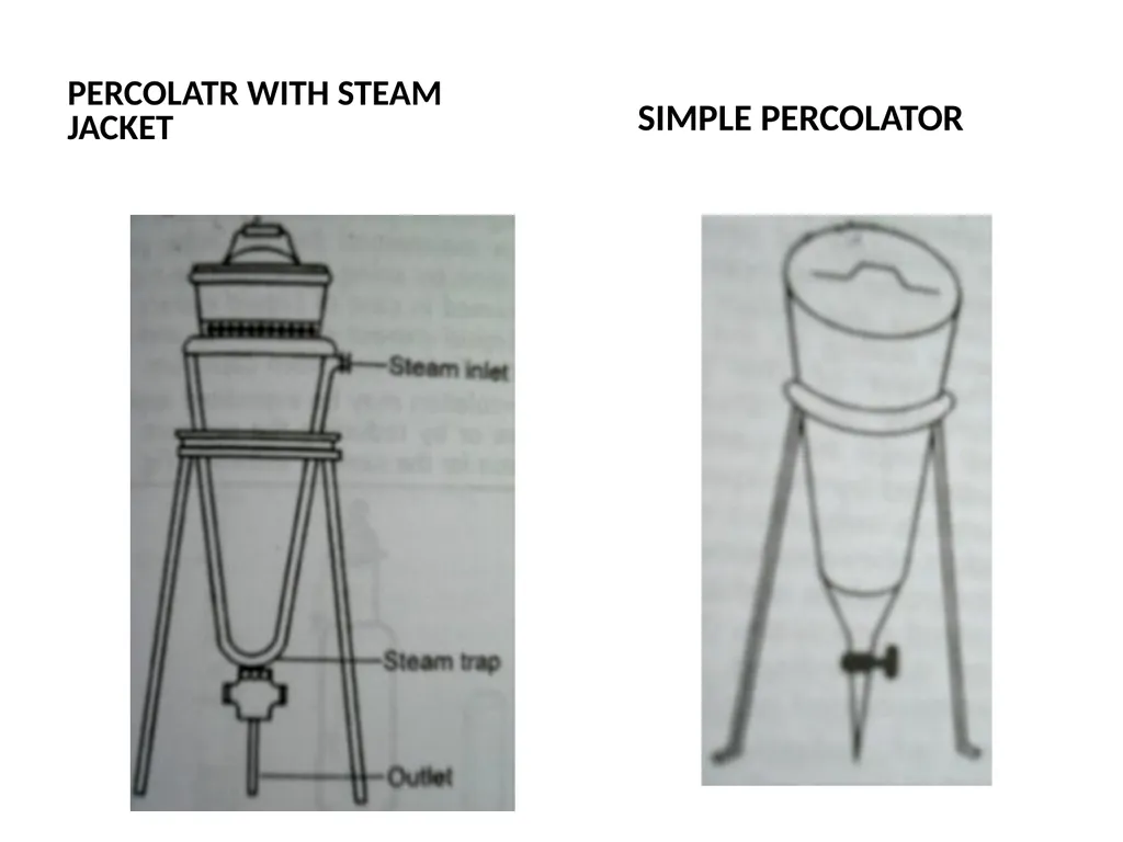 GALENICALS DEPARTMENT OF PHARMACEUTICS EXTRACTION - slide 10 of 23