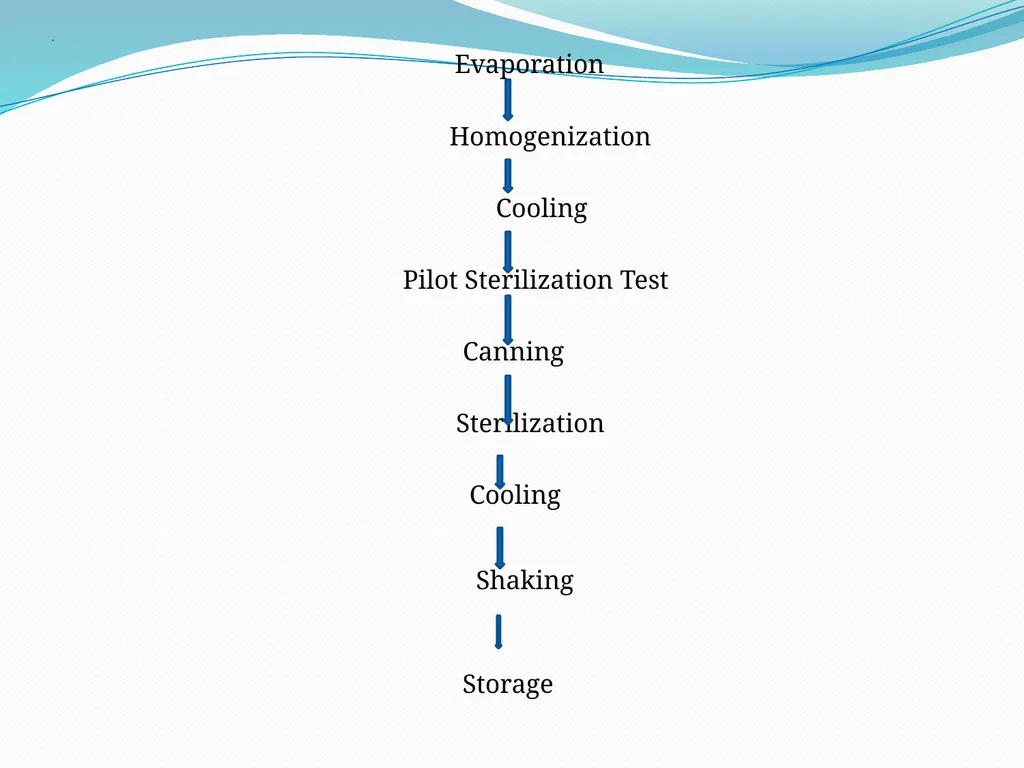 PHYSICO –CHEMICAL CHANGES DURING PREPARATION AND - slide 7 of 15