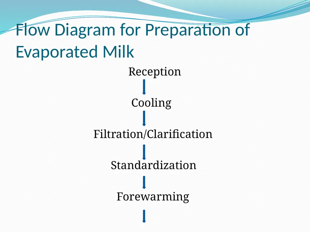 PHYSICO –CHEMICAL CHANGES DURING PREPARATION AND - slide 6 of 15